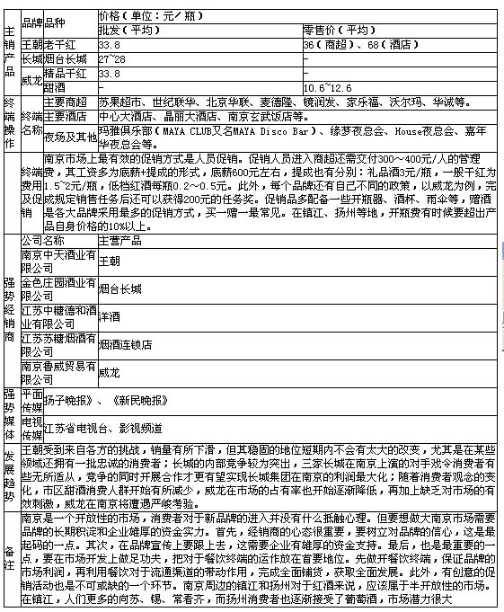 常州无锡合并gdp_常州地图无锡地图(2)