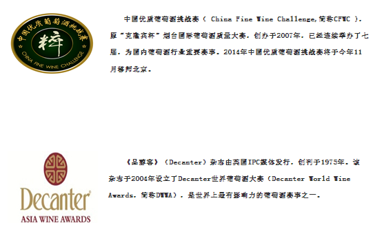 Seek Winerys First Medal(5)Chateau Helan Qingxue: A Big Breakthrough