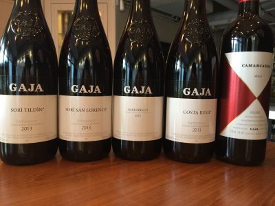 China 'A Big Question Mark' For Gaja