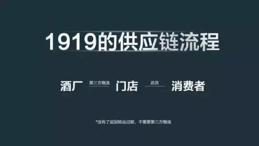 杨陵江：“3年6000门店不会刻意去创新！”